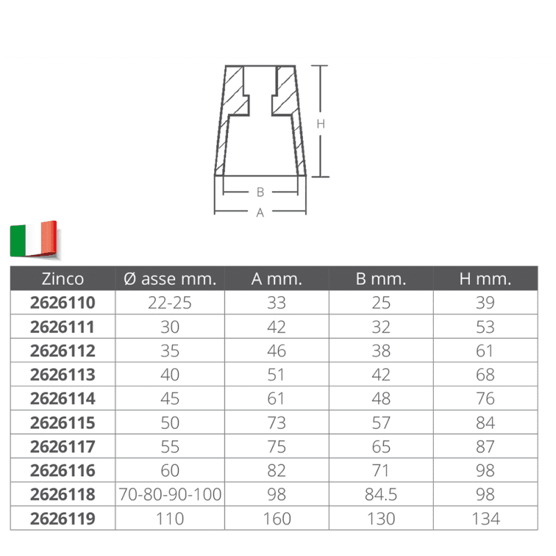 Anodo Ricambio Ø Mm.45 in Nastro adesivo di alluminio Ebricowill - Palermo, commercioVirtuoso.it