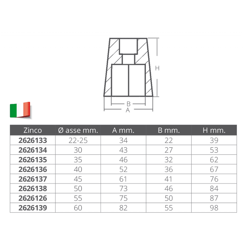 Anodo Esagonale Ø Mm.25 In Zinco in Filo di ottone Ebricowill - Palermo, commercioVirtuoso.it