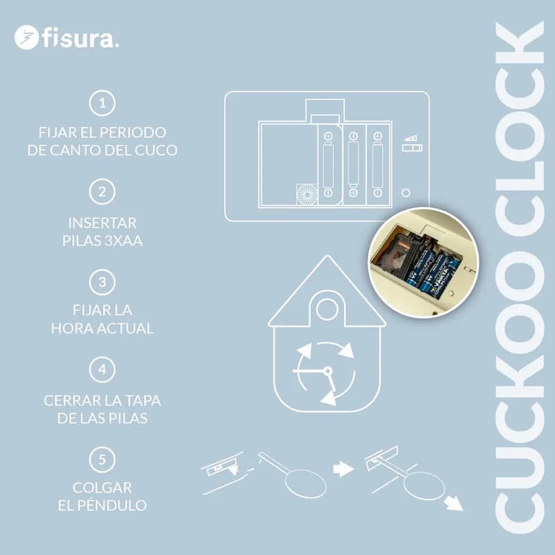 FISURA Orologio a cucù colore azzurro in Autocategorizzazione Più Di Più Ideas - Casalnuovo di Napoli, commercioVirtuoso.it