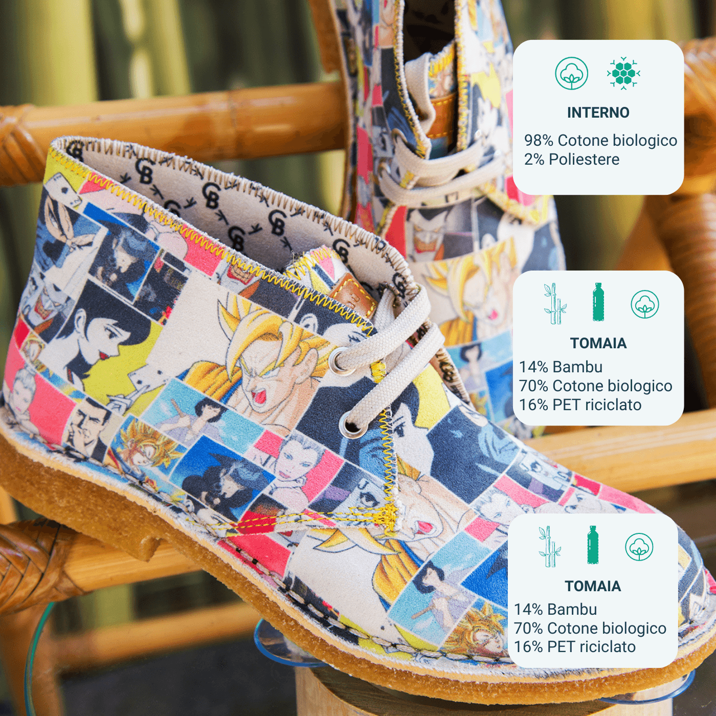 Comics Edition in Sneaker casual Bambu Bio srl - Venaria, commercioVirtuoso.it