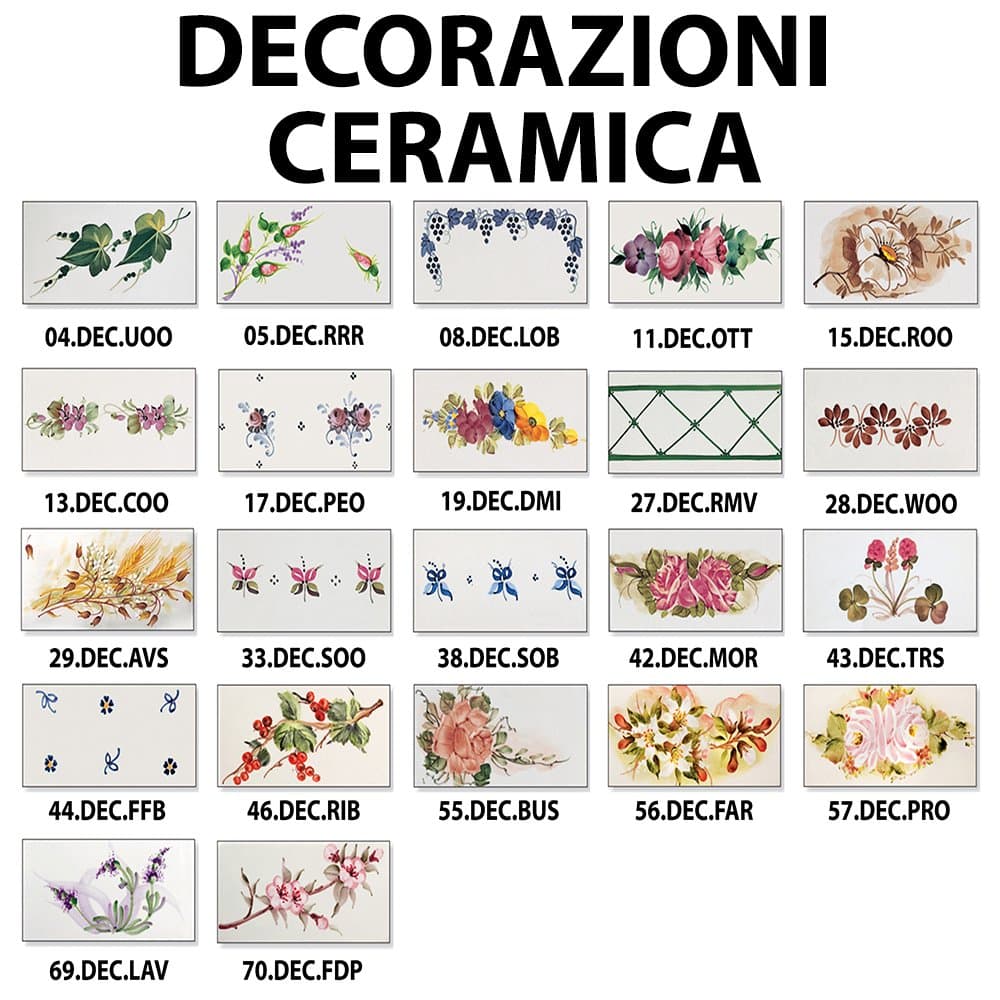 Applique Con Cordina Classica Trieste Bianco Lucido 1 Luce E27 in Applique LuceArt - Montecorvino Pugliano, commercioVirtuoso.it