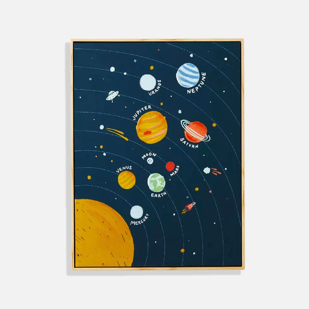 Decorazioni per la cameretta dei ragazzi