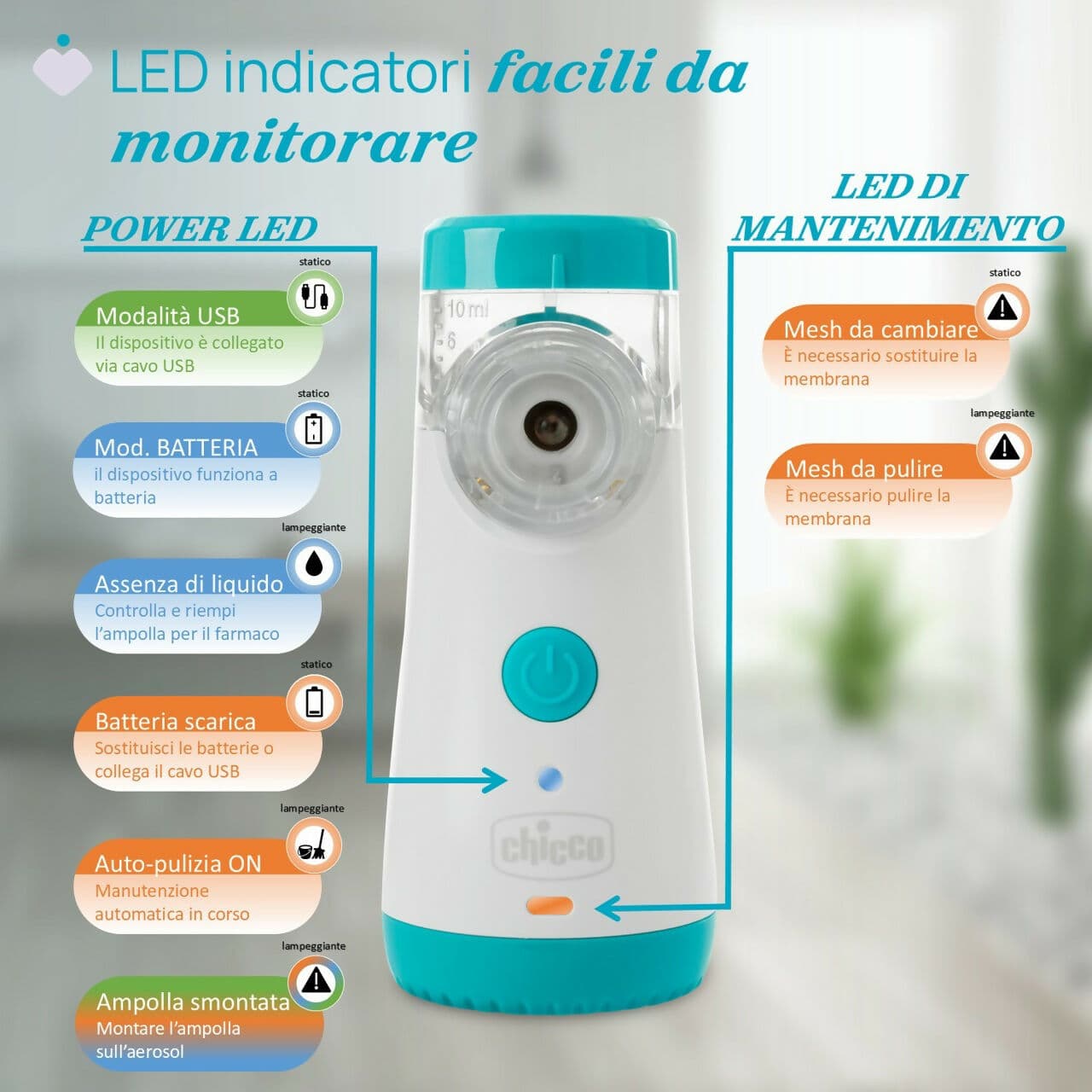 CHICCO Aerosol Easy Breath Go+ , aerosol mesh con membrana sostituibile , Portatile, Compatto e Leggero, Nebulizzatore Silenzioso, Adatto per Bambini e Adulti, dura nel tempo in Inalatori e aerosol elettrici Sanitaria Gioia del Bimbo - Villa San Giovanni, commercioVirtuoso.it