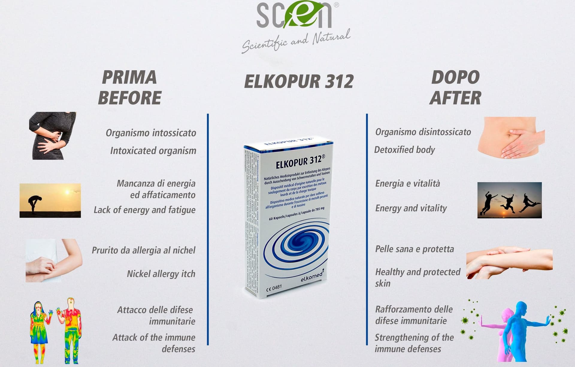 Elkopur 312 - Zeolite pura attivata - 60 capsule - 30 giorni di trattamento detox, Dispositivo medico classe 2a, Fiscalmente detraibile in Disintossicazione e purificazione Scen Scientific and Natural - Poggibonsi, commercioVirtuoso.it