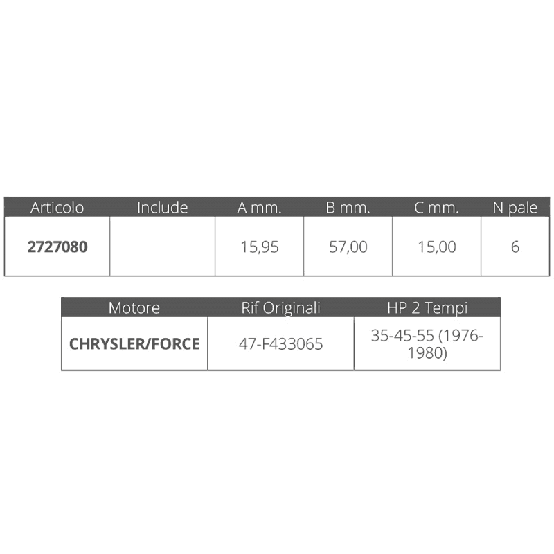 Girante Force 2T 35-45-55 Hp in  Ebricowill - Palermo, commercioVirtuoso.it