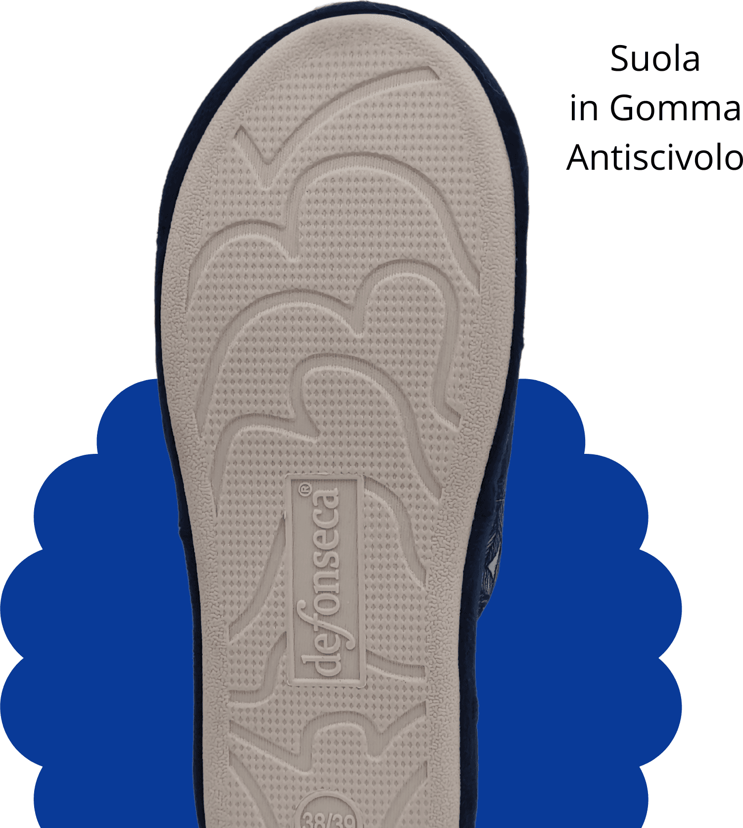 Ciabatte Donna De Fonseca Invernali/Estive, Pantofole Chiuse Originali Defonseca in Ciabatte moda Primo Calzature - Venezia, commercioVirtuoso.it