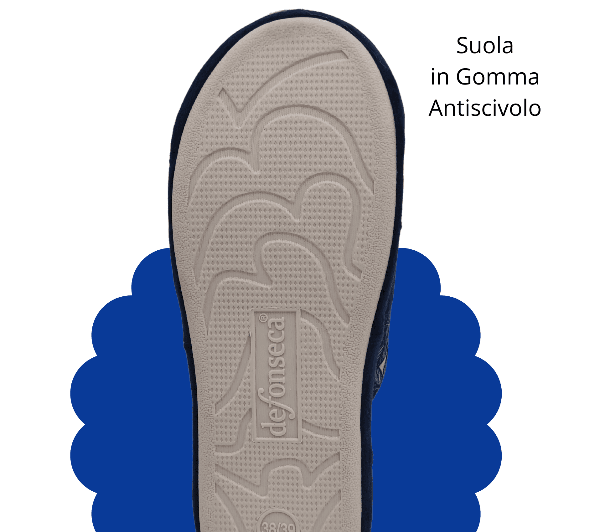 Ciabatte Donna De Fonseca Invernali/Estive, Pantofole Chiuse Originali Defonseca in Ciabatte moda Primo Calzature - Venezia, commercioVirtuoso.it