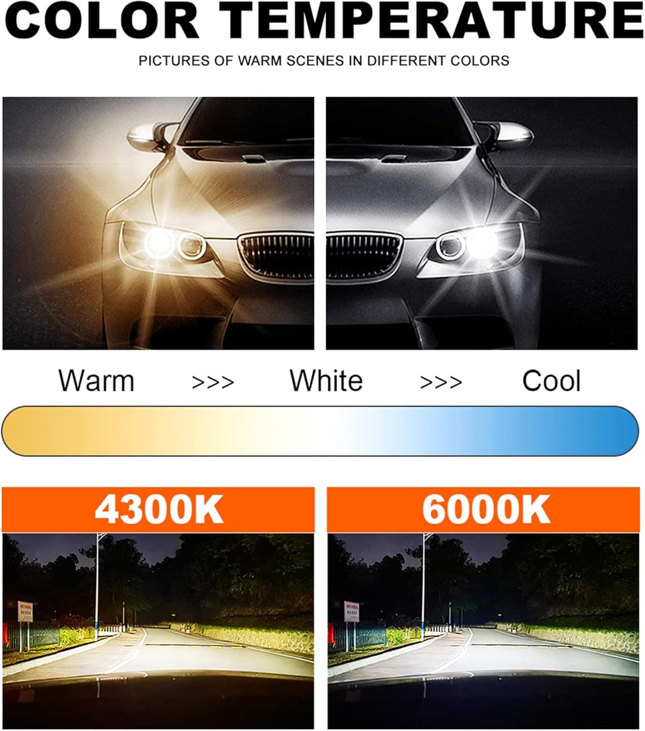 KIT FULL LED KIA SPORTAGE QL HB3 9005 CANBUS 360°LUMEN 9600 BIANCO FREDDO 6000K in Luci diurne Solgeny - Besate, commercioVirtuoso.it