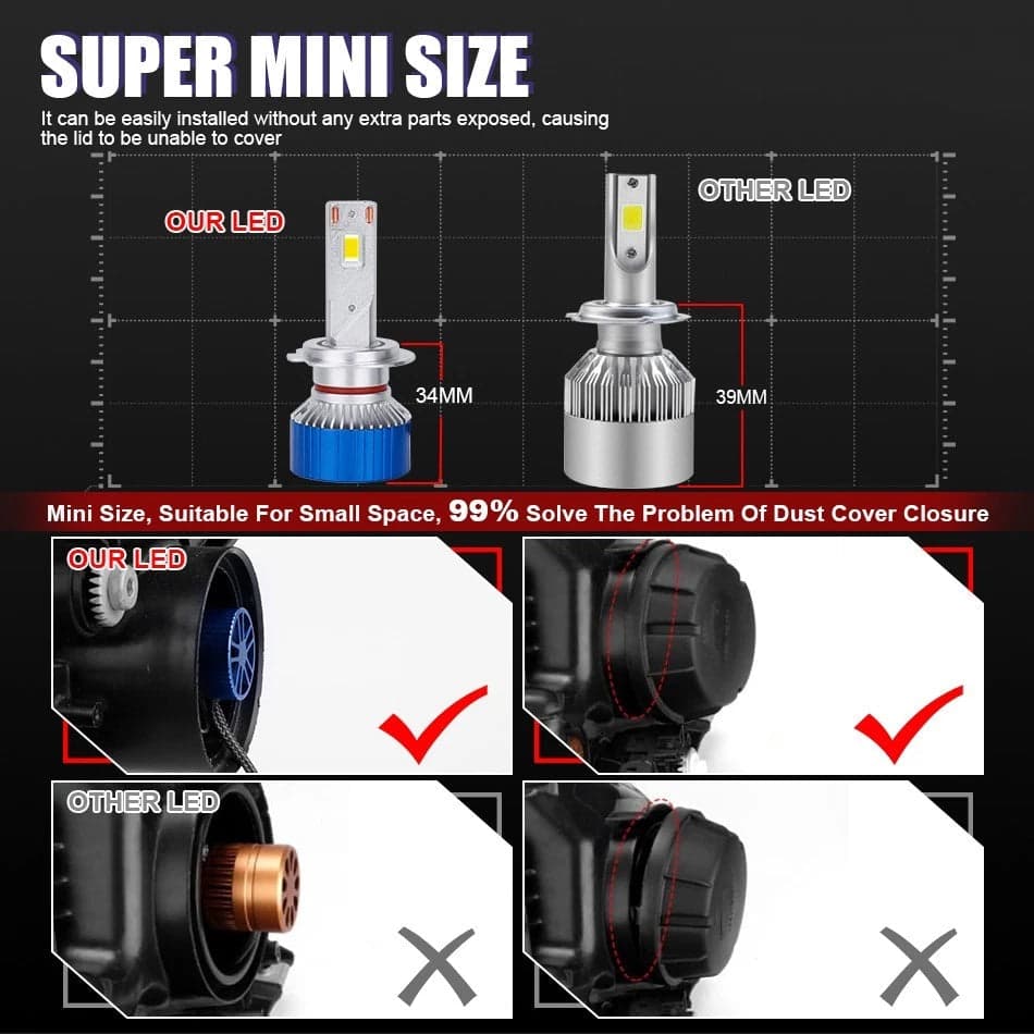 KIT LED VW VOLKSWAGEN GOLF 7 VII RESTYLING LAMPADE H7 6000K 20000 LUMEN 100W CANBUS in Lampadine tettuccio Solgeny - Besate, commercioVirtuoso.it