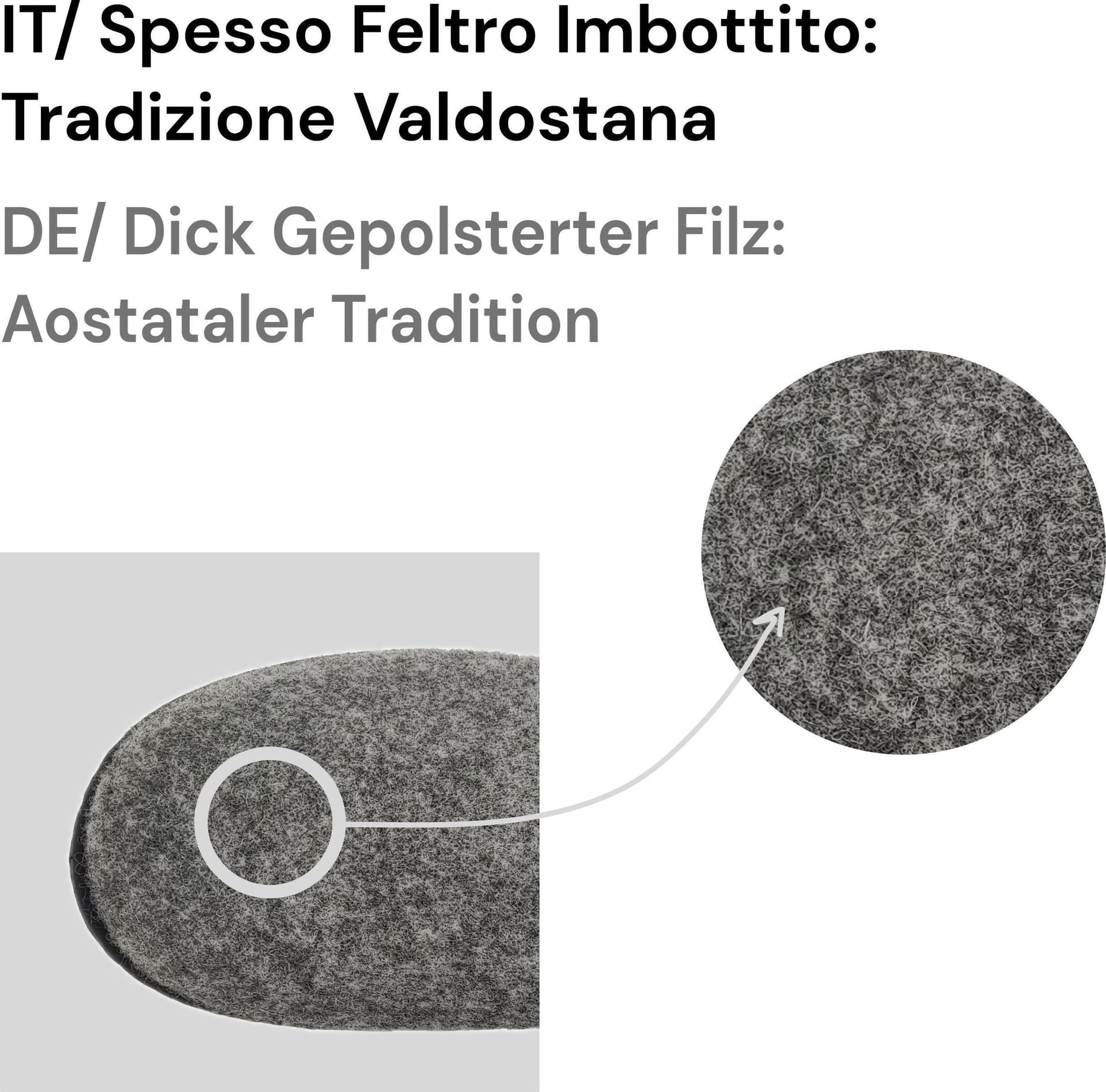 Le Valdostane, Fantastiche Pantofole Uomo Invernali da Casa, Calde e Imbottite, Ciabatte Inverno Antiscivolo con Pelo, Ciabatta da Camera Made in Italy, Fibbia Regolabile Comfort Unico in Pantofole Primo Calzature - Venezia, commercioVirtuoso.it
