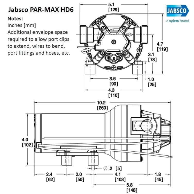 Par Max 6Hd 24V 40Psi in Lucidatrici Ebricowill - Palermo, commercioVirtuoso.it