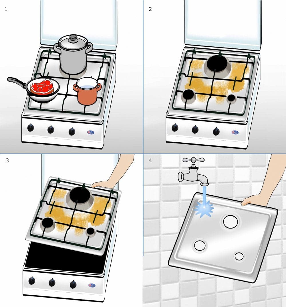 CFParker Fornello a Gas 3 Fuochi Gpl / Metano con Piano Estraibile e Valvola di Sicurezza mod. FO3330GPS in Autocategorizzazione Elettroccasione - Terlizzi, commercioVirtuoso.it