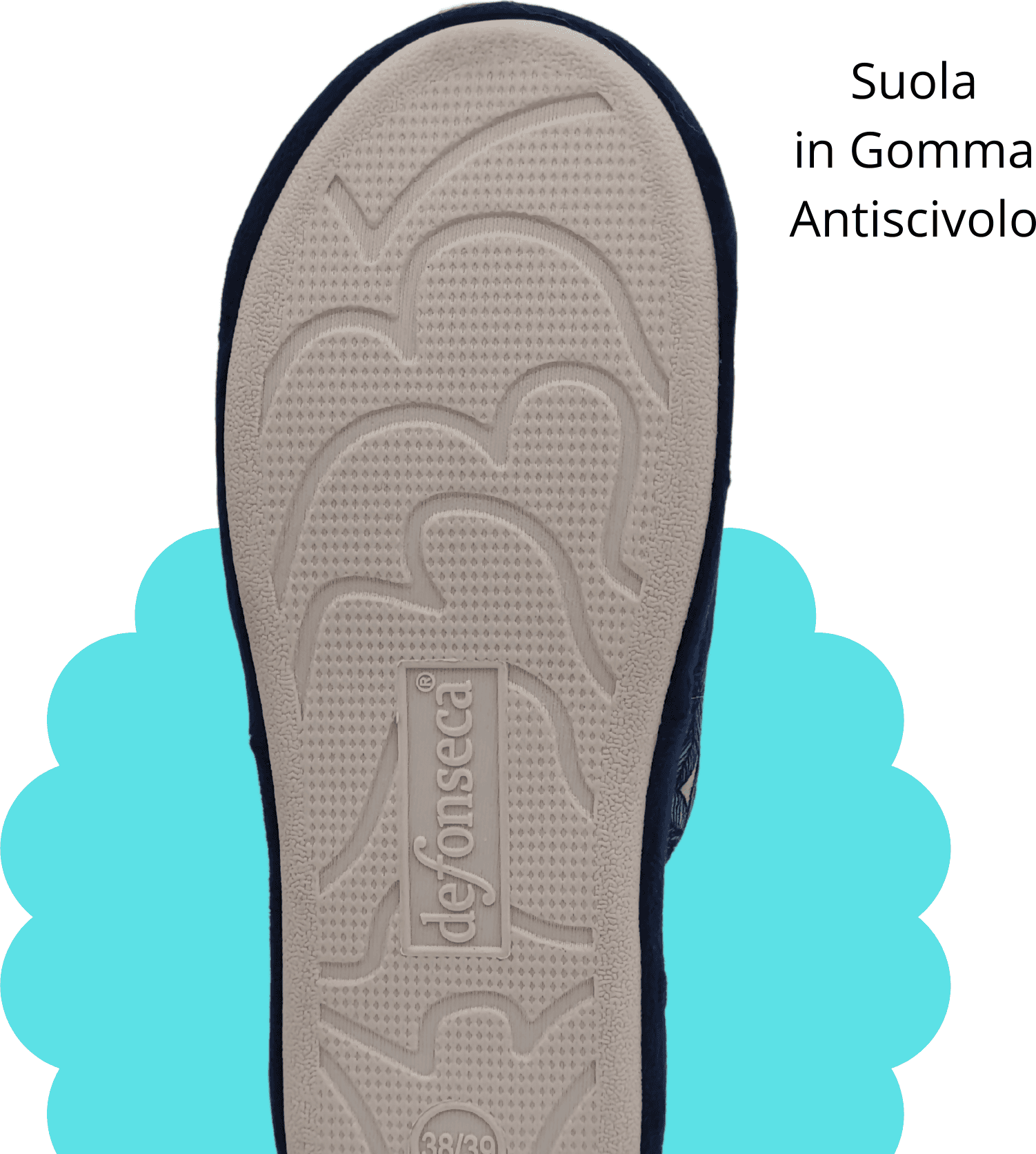Ciabatte Donna De Fonseca Invernali/Estive, Pantofole Chiuse Originali Defonseca in Ciabatte moda Primo Calzature - Venezia, commercioVirtuoso.it