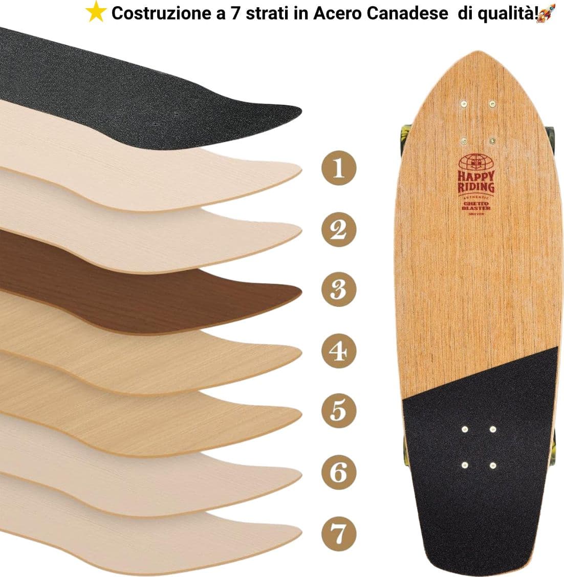Skateboard Ghettoblaster Surfskate Teak Crocodile 30" 9.75" in Skateboard Glad Store - Genova, commercioVirtuoso.it