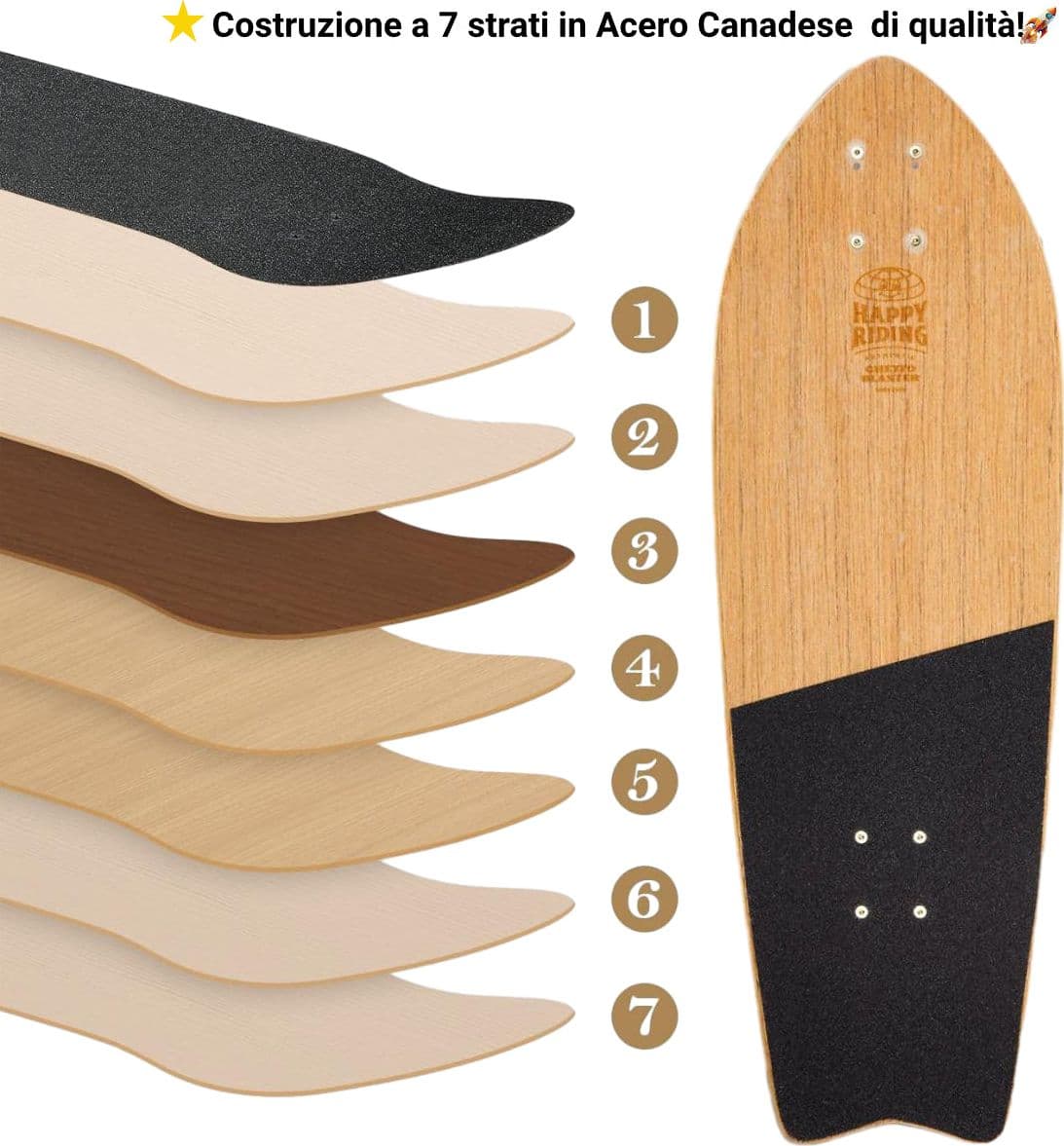 Skateboard Ghettoblaster Surfskate CX7 Palm Sand    30" 9.75" in Skateboard Glad Store - Genova, commercioVirtuoso.it