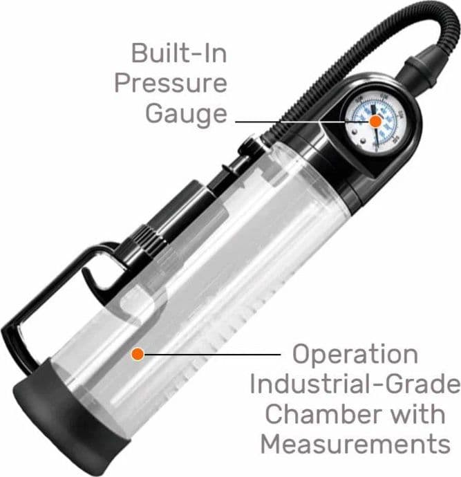 NS Novelties Renegade PSI Pump – Pompa per il Pene con Manometro in prodotto Erosdom - Palmi, commercioVirtuoso.it