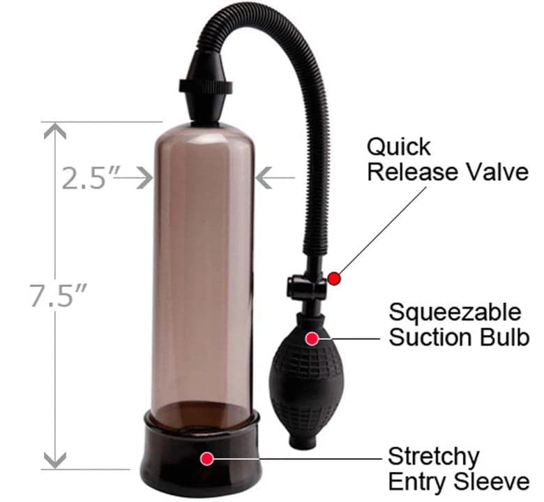 Pompa per il pene Pipedream manuale potenziamento estensione training erezione in prodotto Erosdom - Palmi, commercioVirtuoso.it