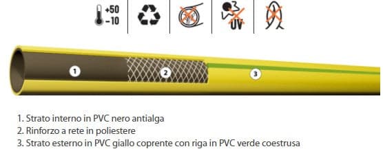 Tubo Antigelo Mt 15 1/2 3 Stra in Tubi per irrigazione Ebricowill - Palermo, commercioVirtuoso.it