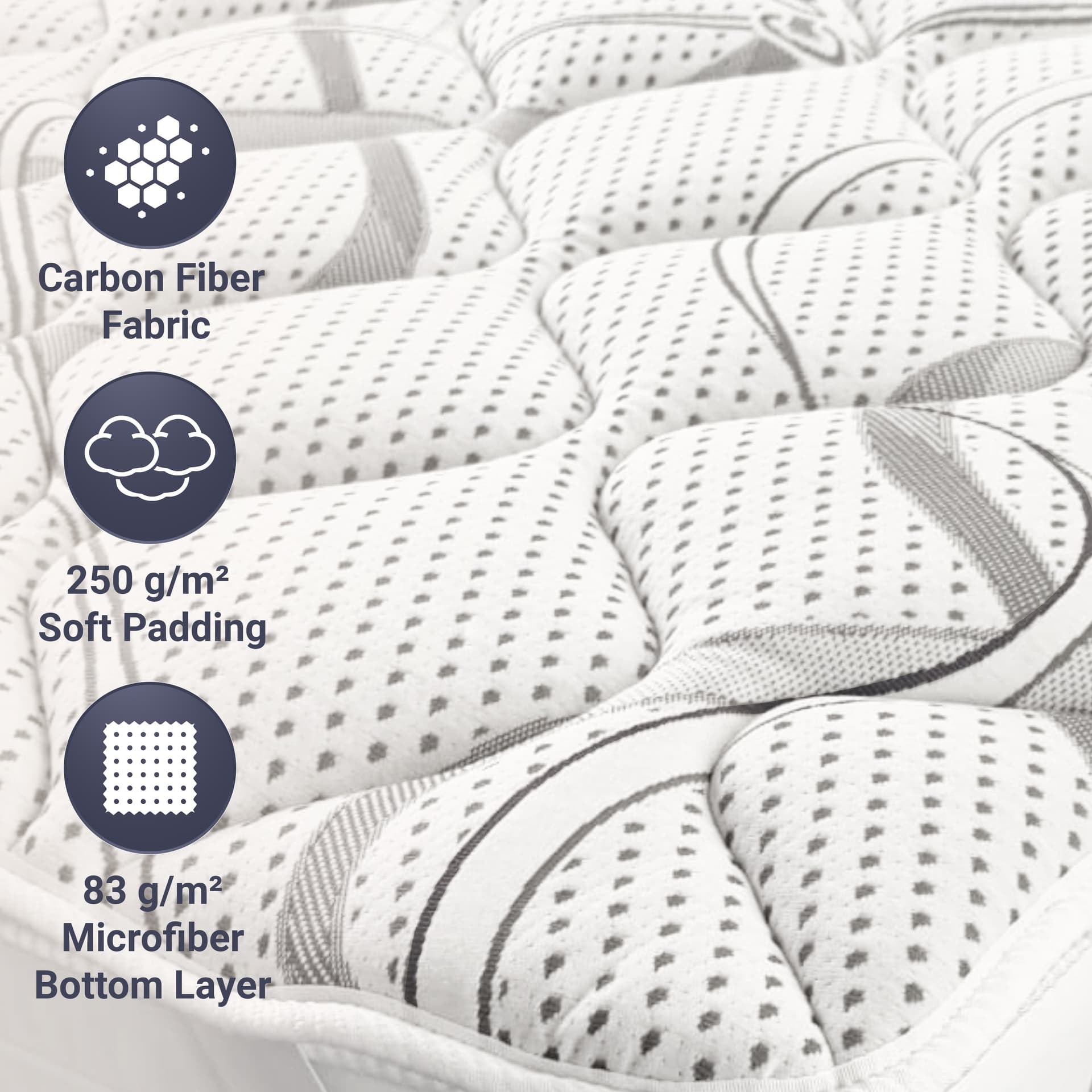 Topper - The White Stone| Memory Foam | Altezza 5 cm | Topper ergonomico | Ovatta Soft | Traspirante e antiacaro in Materassi The White Stone - San Donà di Piave, commercioVirtuoso.it
