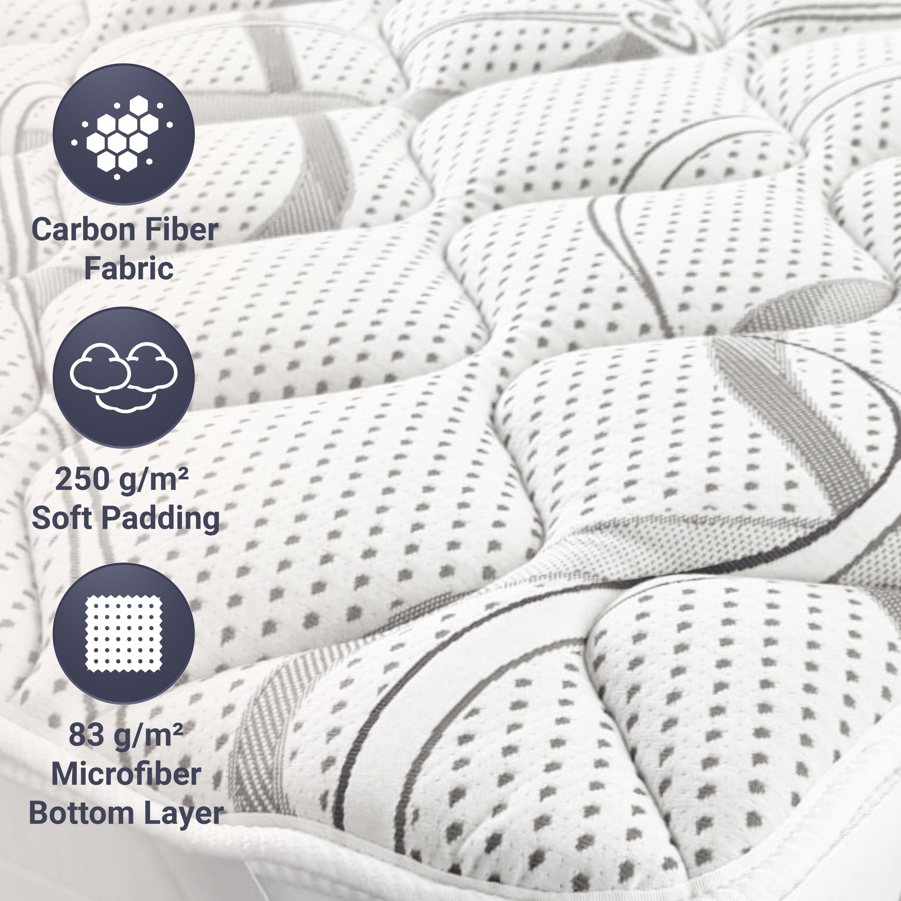 Topper - The White Stone| Memory Foam | Altezza 5 cm | Topper ergonomico | Ovatta Soft | Traspirante e antiacaro in Materassi The White Stone - San Donà di Piave, commercioVirtuoso.it