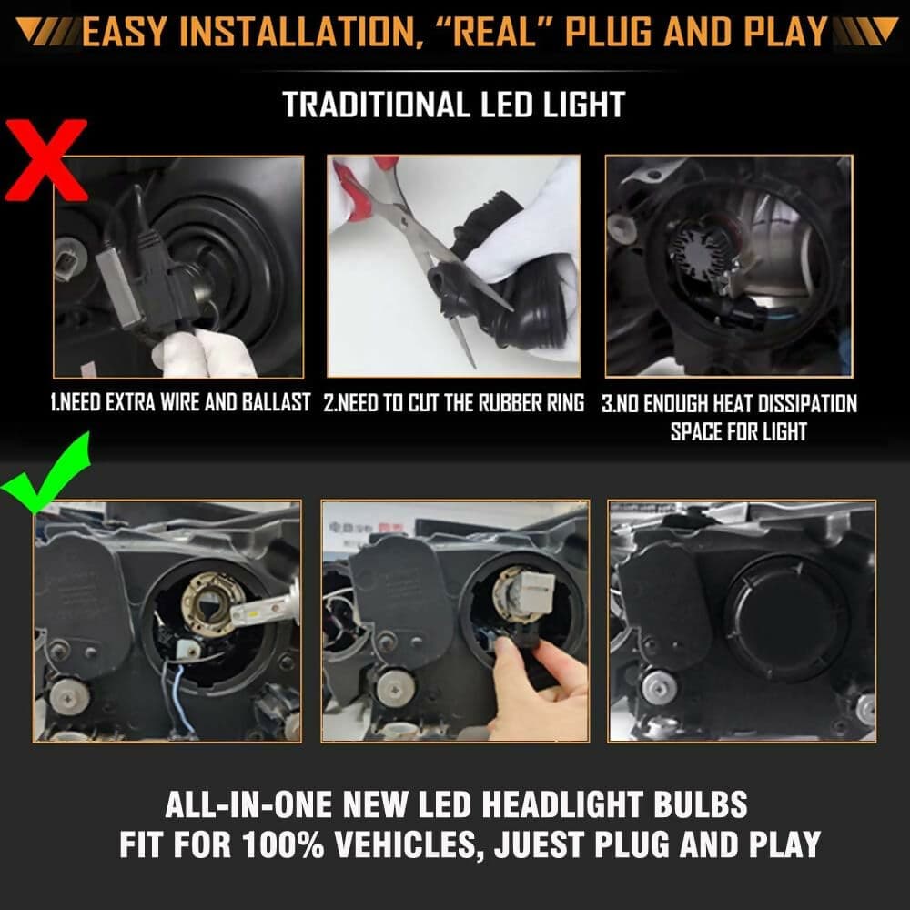 Coppia lampade kit led zes m3 per auto moto camion h7 bianco 6500k 120w 12-24v ip65 ventola di raffreddamento in Luci diurne Solgeny - Besate, commercioVirtuoso.it