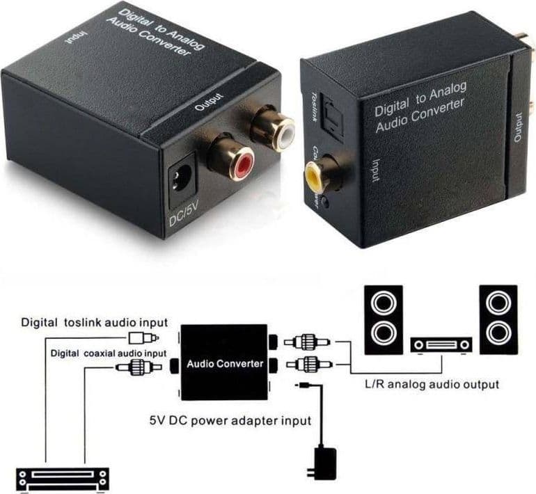 Convertitore Audio da digitale ad analogico