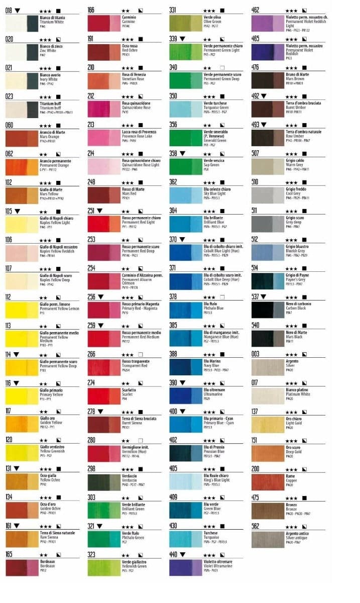 MAIMERI - COLORE ACRILICO ORO CHIARO 150ml in Colori Stockdoc - Terni, commercioVirtuoso.it