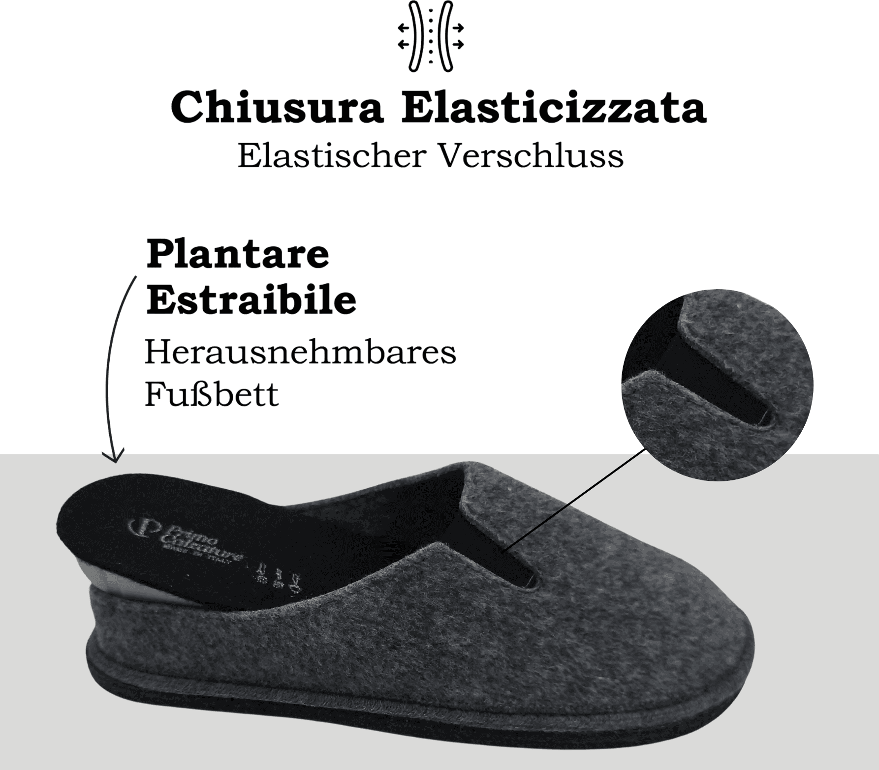 Primo Calzature Ottime Pantofole Chiuse da Uomo, Ciabatte Invernali per Casa, Soletta in Memory Foam, Plantare Estraibile, 100% Made in Italy in Pantofole Primo Calzature - Venezia, commercioVirtuoso.it