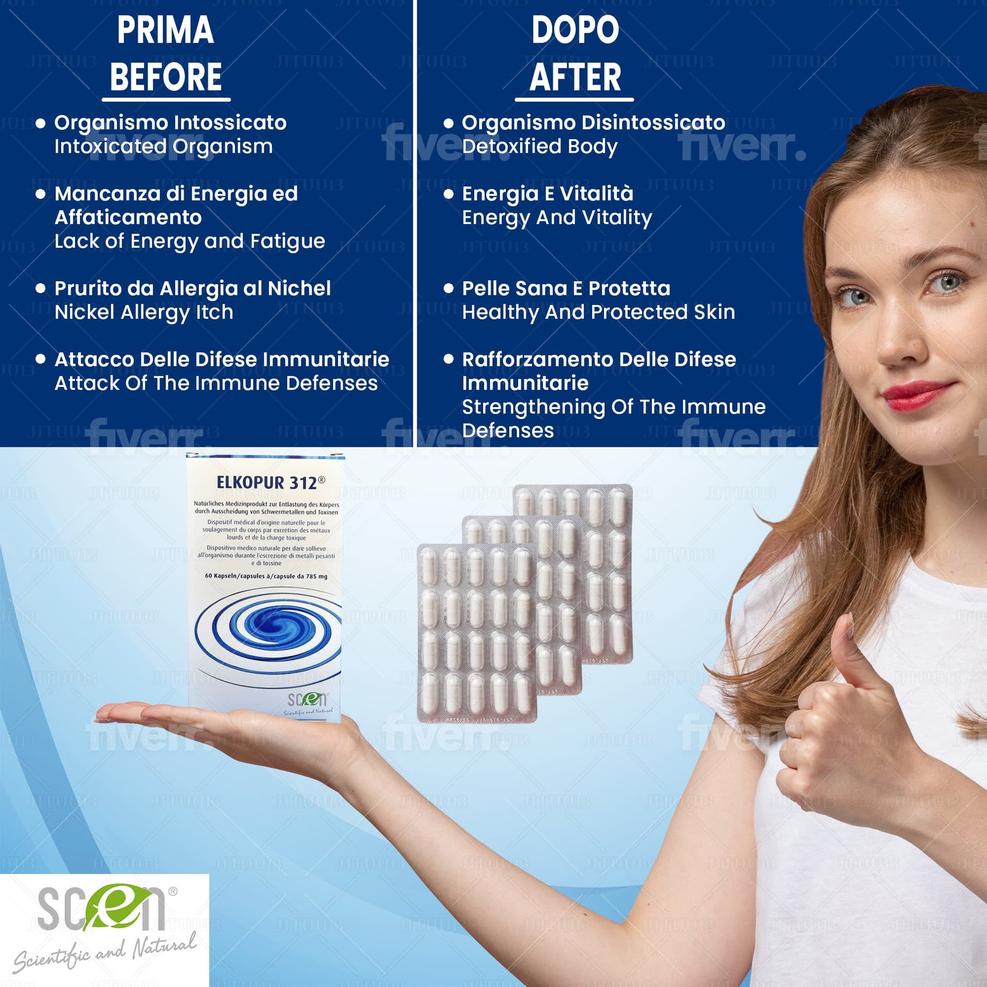 Elkopur 312 - Zeolite pura attivata - 60 capsule - 30 giorni di trattamento detox, Dispositivo medico classe 2a, Fiscalmente detraibile in Disintossicazione e purificazione Scen Scientific and Natural - Poggibonsi, commercioVirtuoso.it