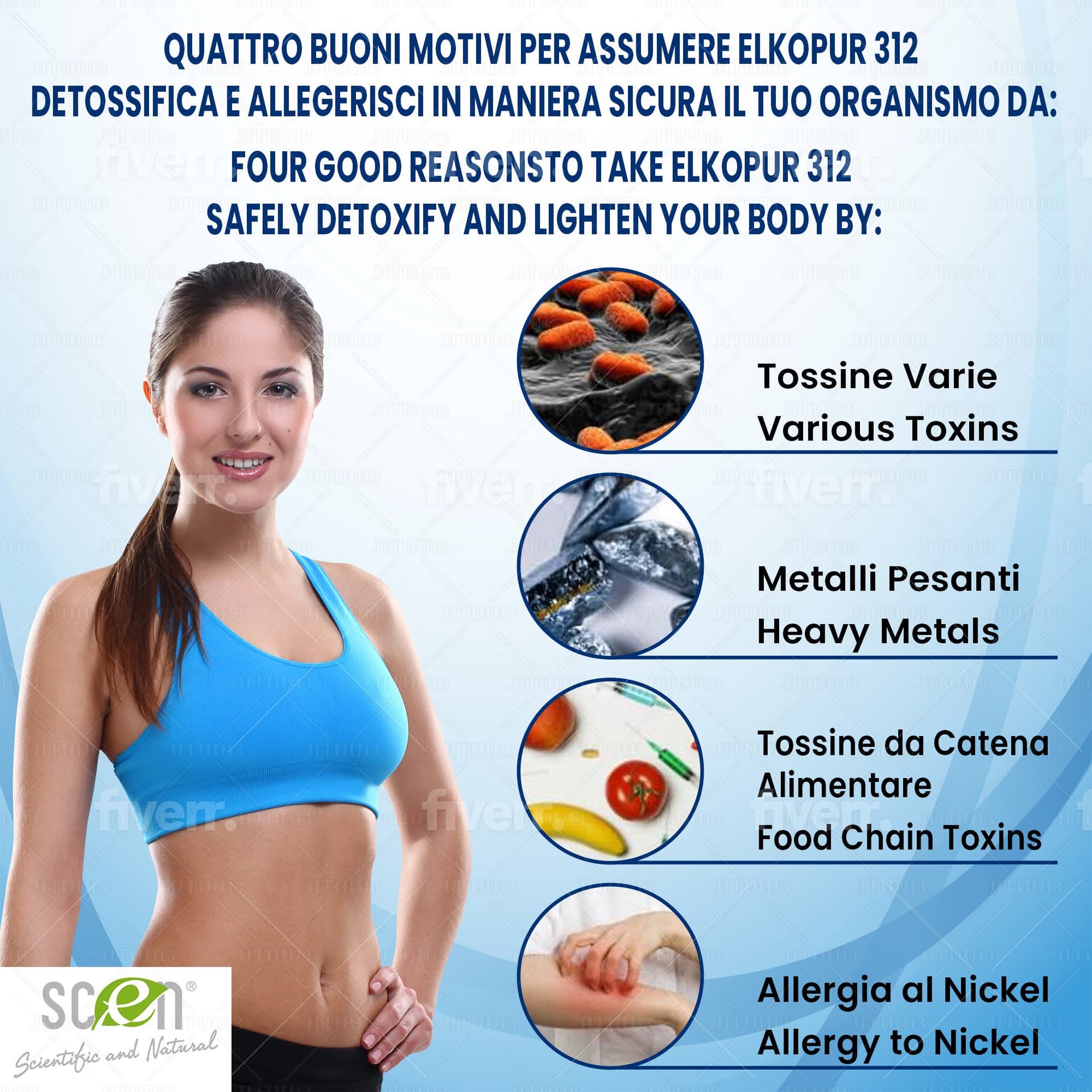 Elkopur 312 - Zeolite pura attivata - 60 capsule - 30 giorni di trattamento detox, Dispositivo medico classe 2a, Fiscalmente detraibile in Disintossicazione e purificazione Scen Scientific and Natural - Poggibonsi, commercioVirtuoso.it