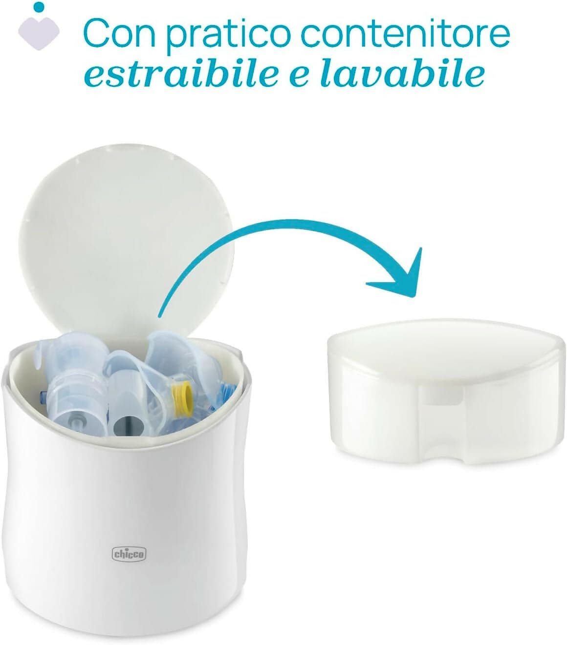 Chicco Aerosol Easy Breath Family, Aerosol a Pistone per Neonati Bambini e Adulti, Aerosol Portatile, Ultracompatto, con Due Mascherine Morbide ed Ergonomiche, Con Boccaglio e Forcella Nasale, 0 Mesi+ in Inalatori e aerosol elettrici Sanitaria Gioia del Bimbo - Villa San Giovanni, commercioVirtuoso.it