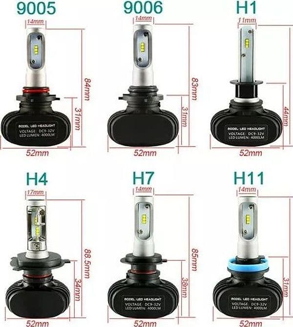 KIT LED Completo T-Max H7 + H4 Seoul SMD 50W + T10 Posizione 50W Luci Bianche 6000K SUPER SLIM Alta Luminosità in Fari anteriori Solgeny - Besate, commercioVirtuoso.it