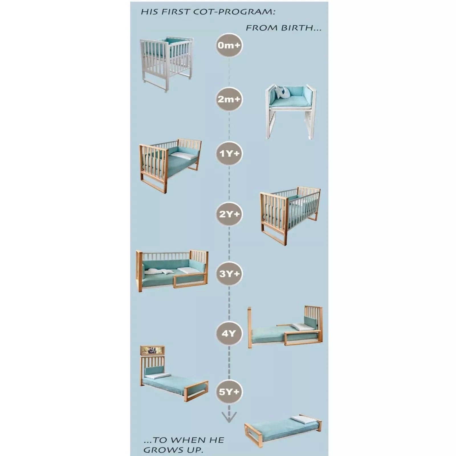 ITALBABY Lettino Evolutivo INFINITO colore bianco con tessile Starlette grigio - culla, lettino con sponde tradizionale e lettino montessoriano in Lettini convertibili Sanitaria Gioia del Bimbo - Villa San Giovanni, commercioVirtuoso.it