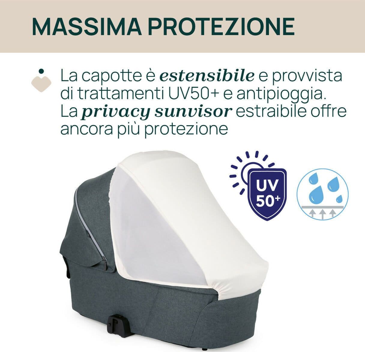 07087137330000_733_087137_733_BELLAGIO_FLEXI_CARRYCOT_Fir_Tree_IT7_1280x1280