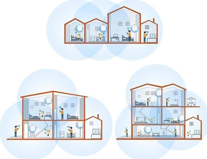 Sistema Home Mesh Wi-Fi AC1200 TENDA NOVA MW3 - 2 Pack in  DFP Elettronica Store - Scafati, commercioVirtuoso.it