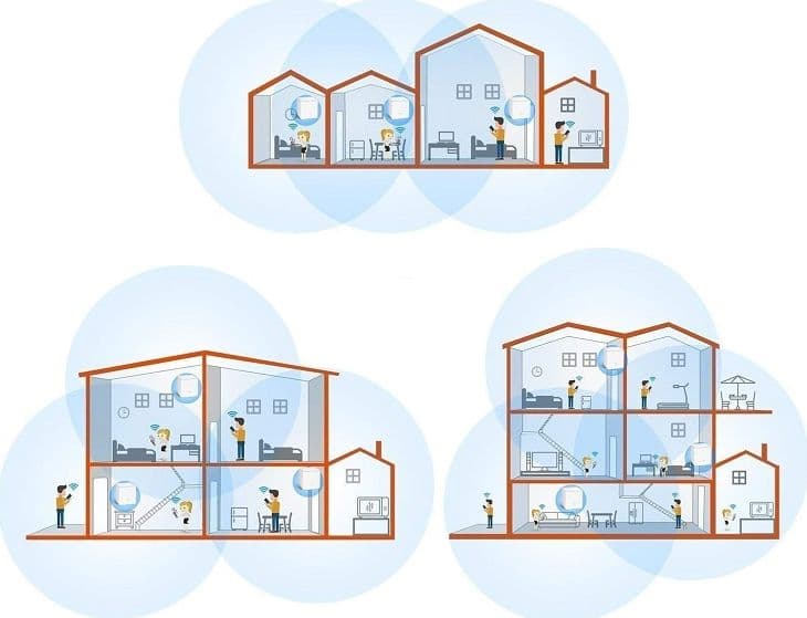 Sistema Home Mesh Wi-Fi AC1200 TENDA NOVA MW3 - 1 Pack in Dom camera DFP Elettronica Store - Scafati, commercioVirtuoso.it