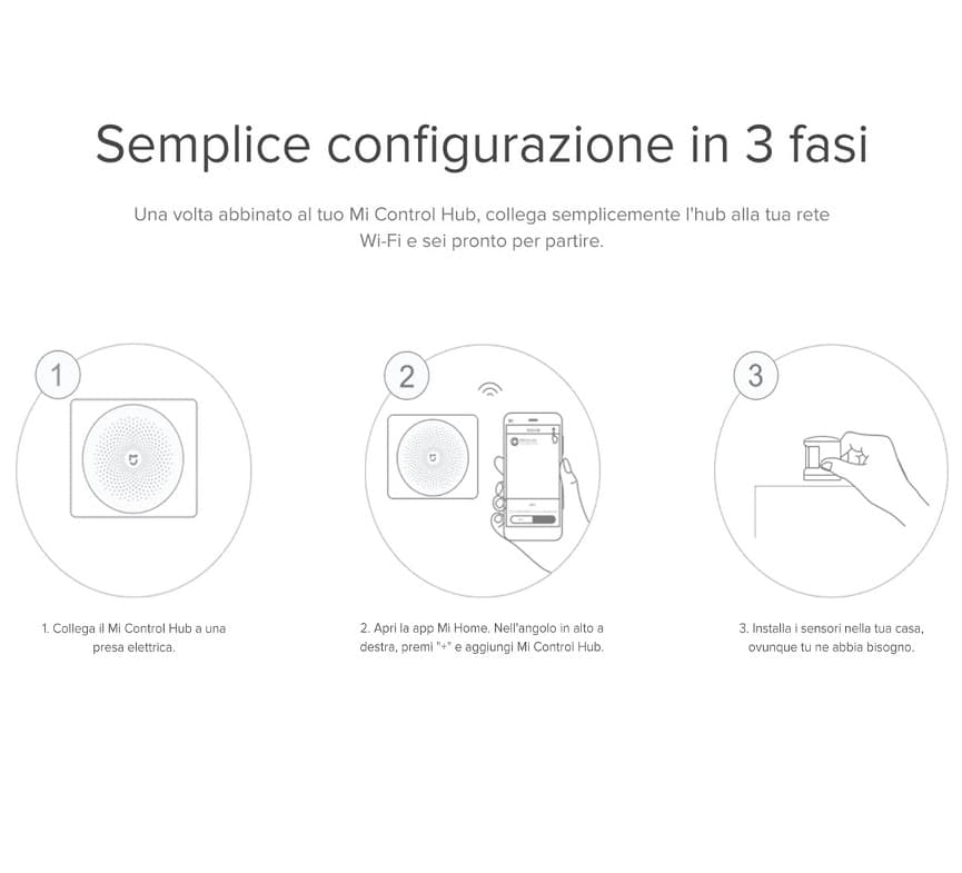 XIAOMI Mi Smart Sensor Kit in Sensori di sicurezza domestica per porte e finestre DFP Elettronica Store - Scafati, commercioVirtuoso.it