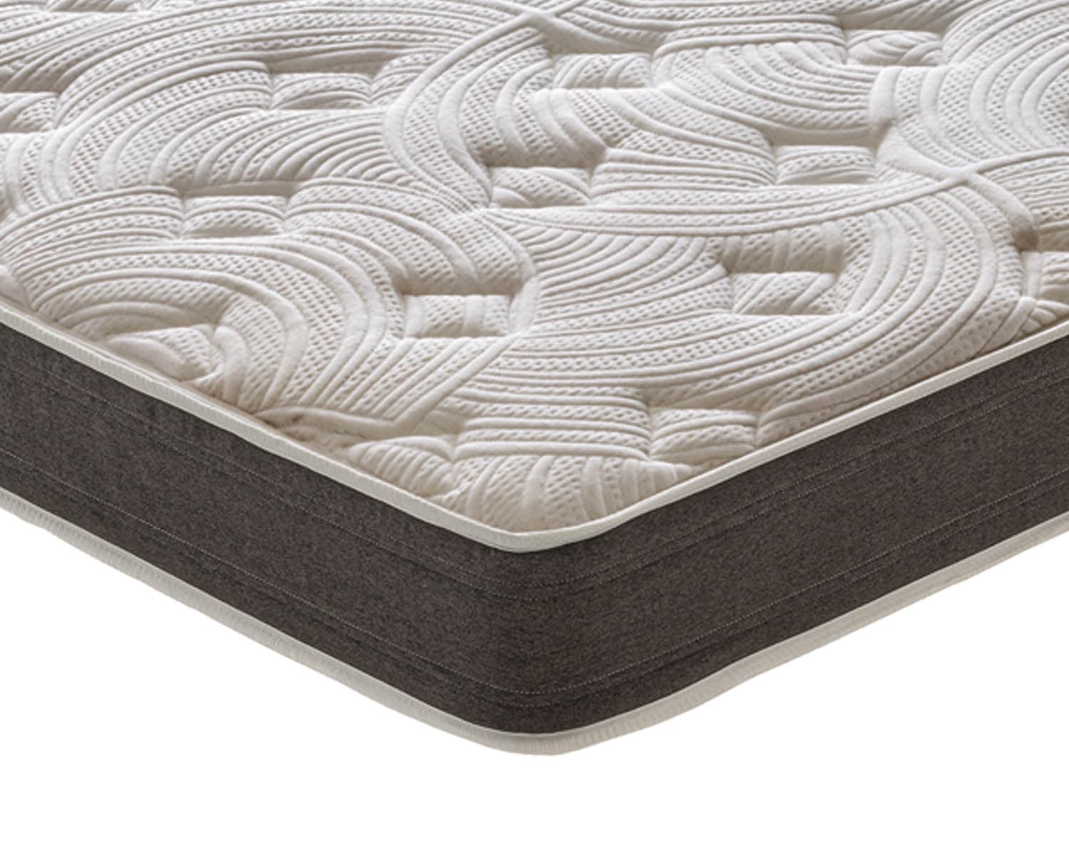 Materasso in Schiuma HR - Alto 15 cm 13 Zone di Comfort - Rigidità  H3 – Ortopedico in Materassi iLoveSleep - Concesio, commercioVirtuoso.it