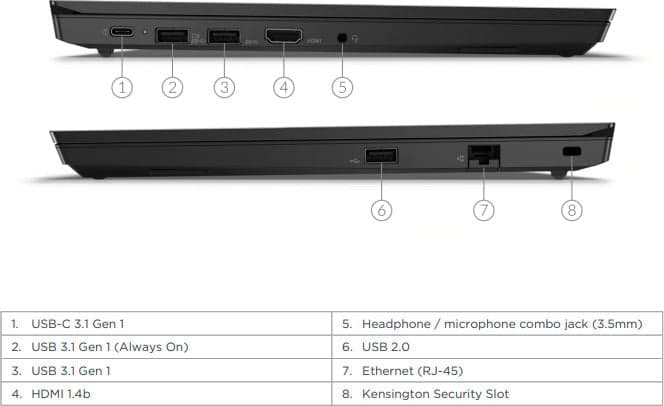 NOTEBOOK-LENOVO-E14