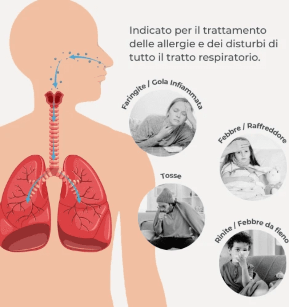 Aerosol portatile a pistone Nuvita in Inalatori e aerosol elettrici La Casa Del Bebè - Napoli, commercioVirtuoso.it