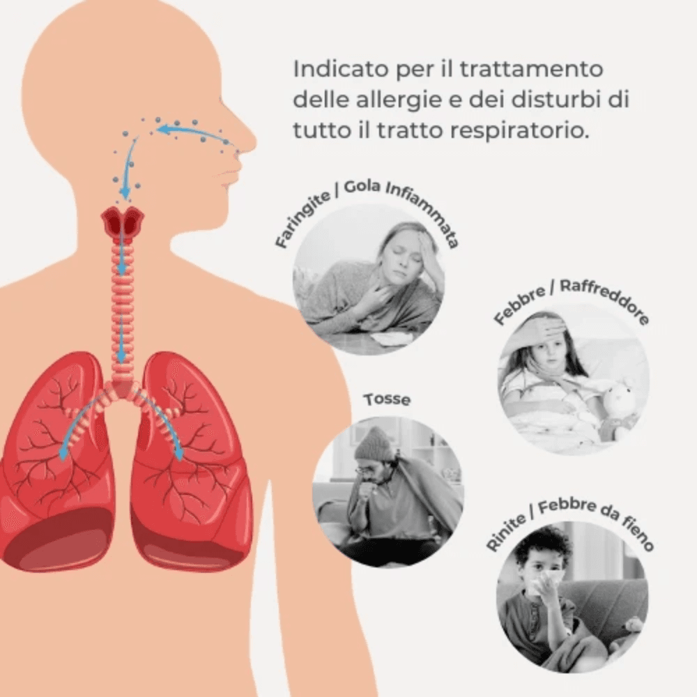 Aerosol portatile a pistone Nuvita in Inalatori e aerosol elettrici La Casa Del Bebè - Napoli, commercioVirtuoso.it