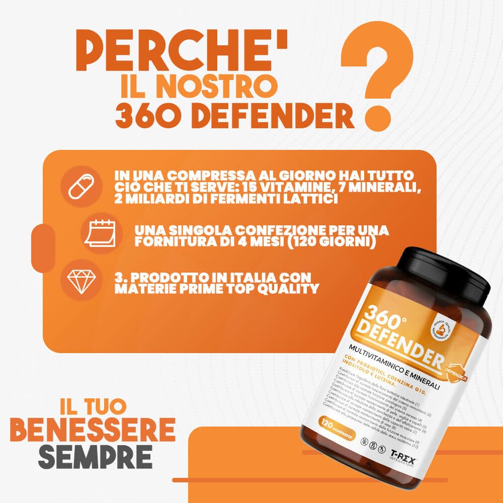 Multivitaminico Multiminerale Con Fermenti Lattici, Vitamina D, Acido Folico E Coenzima Q10 | 360° Defender Integratore Multivitaminico Completo Con 15 Vitamine E 8 Sali Minerali in Multivitamine MyLab Nutrition - Roma, commercioVirtuoso.it