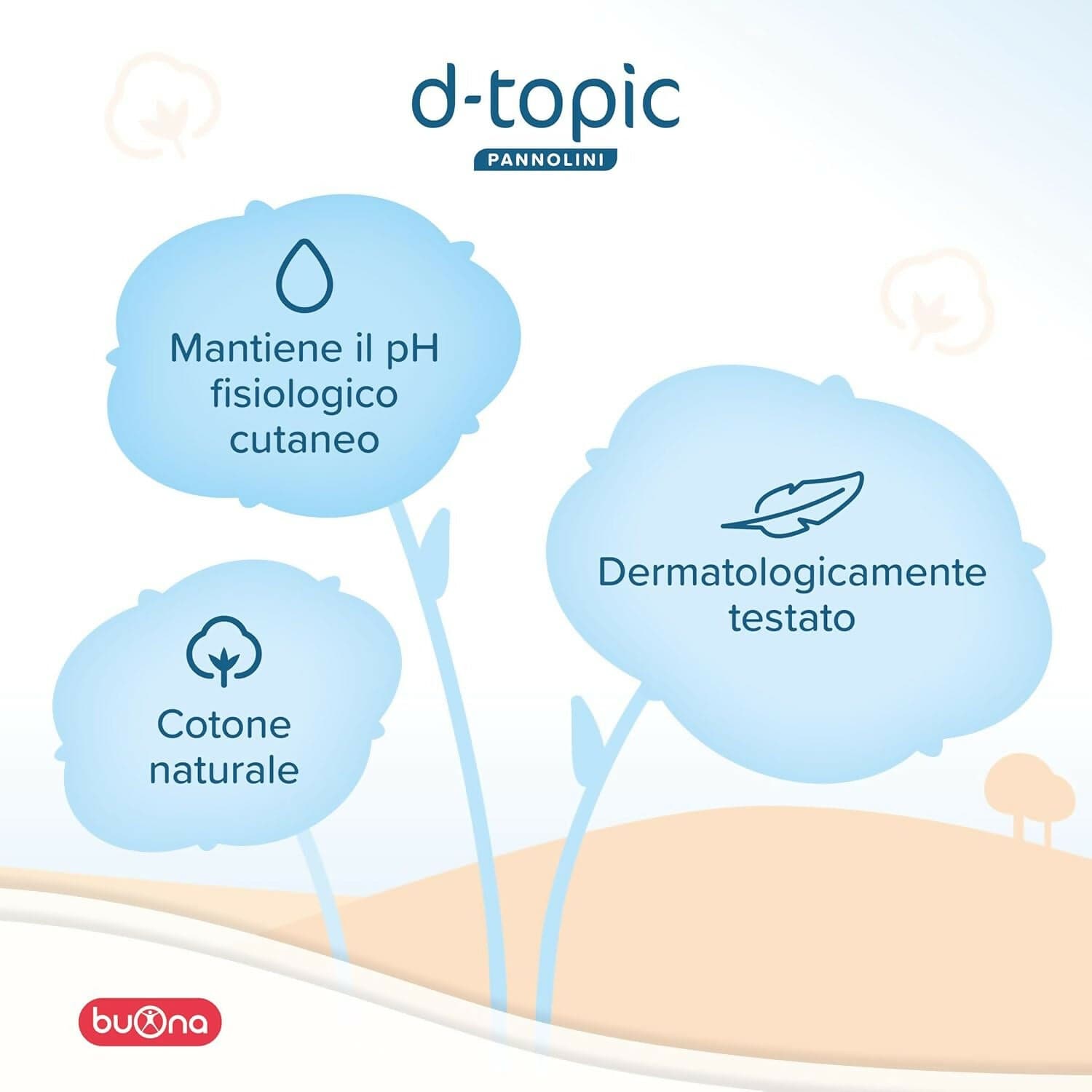 Buona D-Topic Pannolini per neonati e bambini - con Tecnologia pH Comfort - Dermatologicamente testati, Cotone Naturale, Materiali Traspiranti Delicati sulla Pelle dei Bambini - tutte le misure disponibili - 3 pacchi - PREZZO PER 3 CONFEZIONI in Pannolini per bambini Sanitaria Gioia del Bimbo - Villa San Giovanni, commercioVirtuoso.it