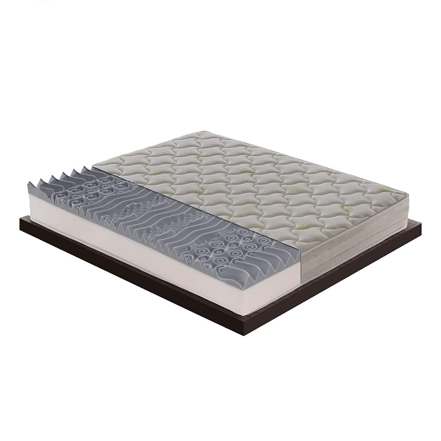 Materasso in Memory Foam - Alto 25 cm - 5 cm memory foam - Rivestimento Aloe Gel rinfrescante - Ortopedico in Materassi iLoveSleep - Concesio, commercioVirtuoso.it