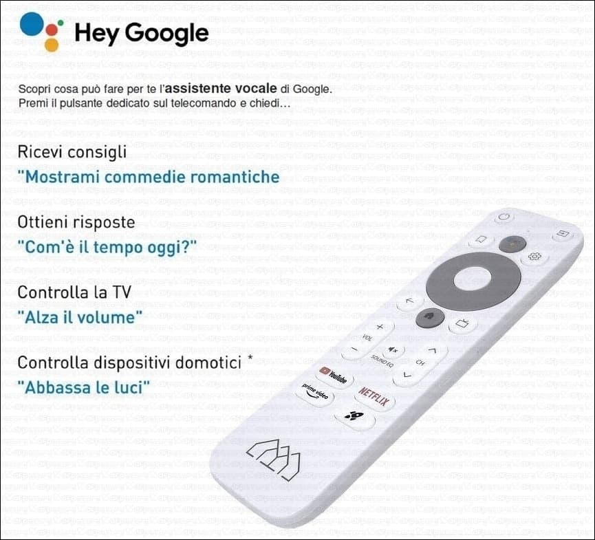 Homatics BOX R PLUS 4K 4/32GB Android TV 11 certificato Google più Sistema Audio Surround Sound & Sound 2.1 con due altoparlanti e subwoofer True Wireless Stereo Bluetooth in Client Streaming DFP Elettronica Store - Scafati, commercioVirtuoso.it