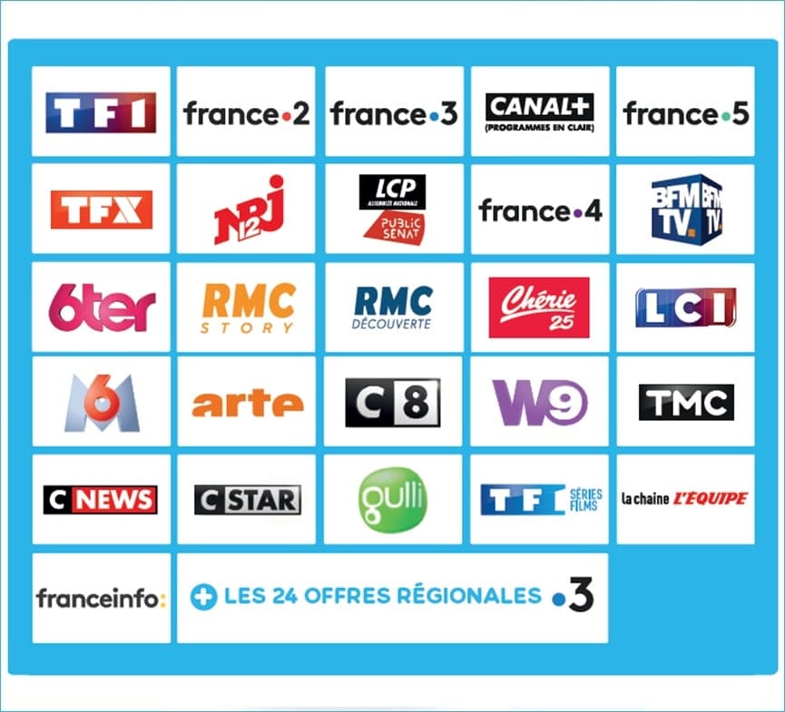Decoder SEDEA TNT SAT F-9300HD con Smart Card Ufficiale TV Francese TNT HD in Ricevitori digitale terrestre DFP Elettronica Store - Scafati, commercioVirtuoso.it