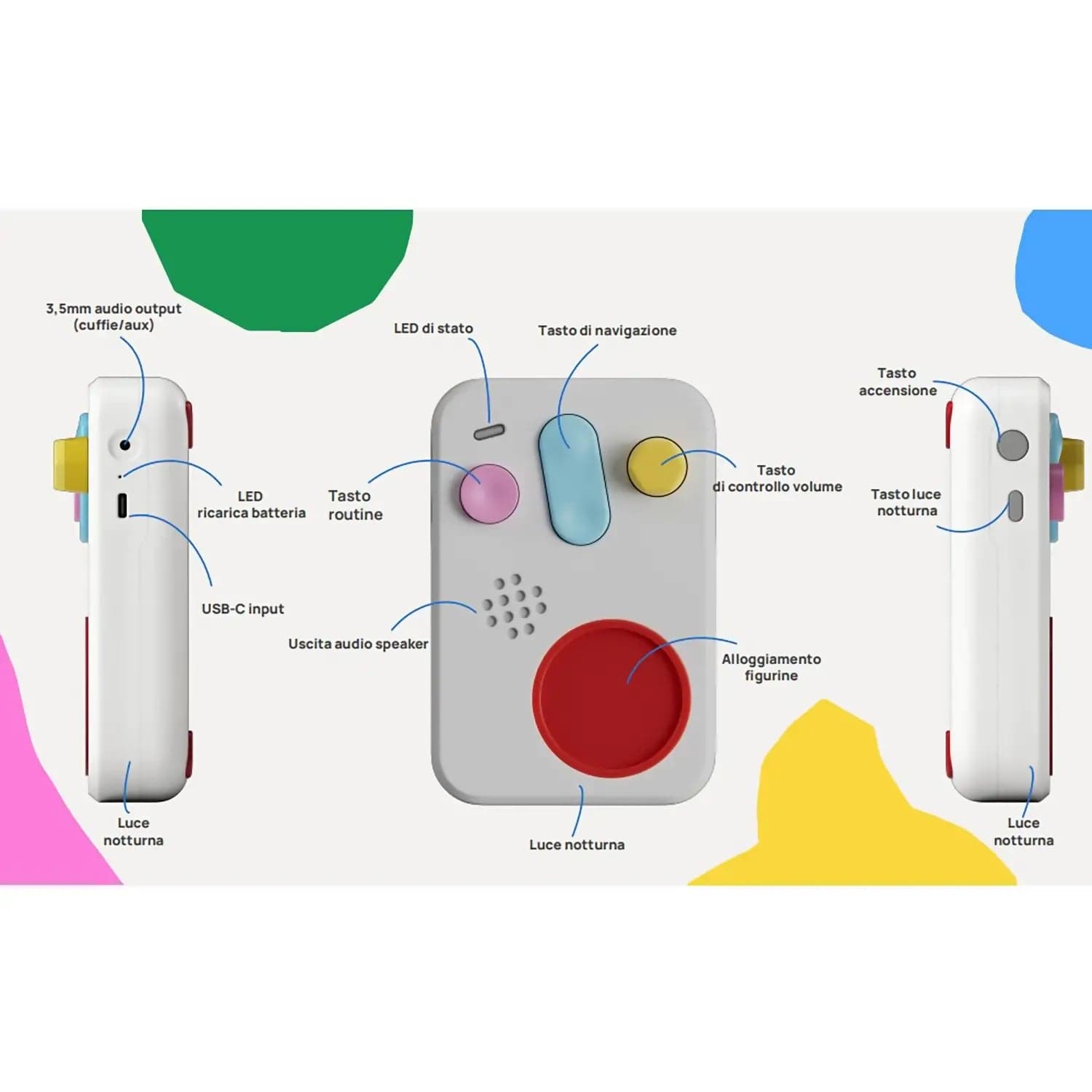 FABA Raccontastorie Interattivo con Cassa Audio e Luce Notturna - amplifica l'immaginazione in Libri interattivi Sanitaria Gioia del Bimbo - Villa San Giovanni, commercioVirtuoso.it