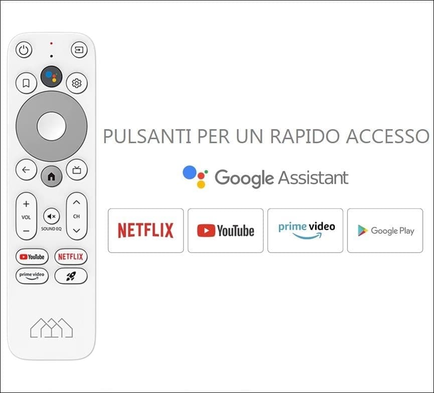 Telecomando per HOMATICS BOX R / R PLUS / Q / DONGLE Q / DONGLE G / STICK HD in Telecomandi DFP Elettronica Store - Scafati, commercioVirtuoso.it
