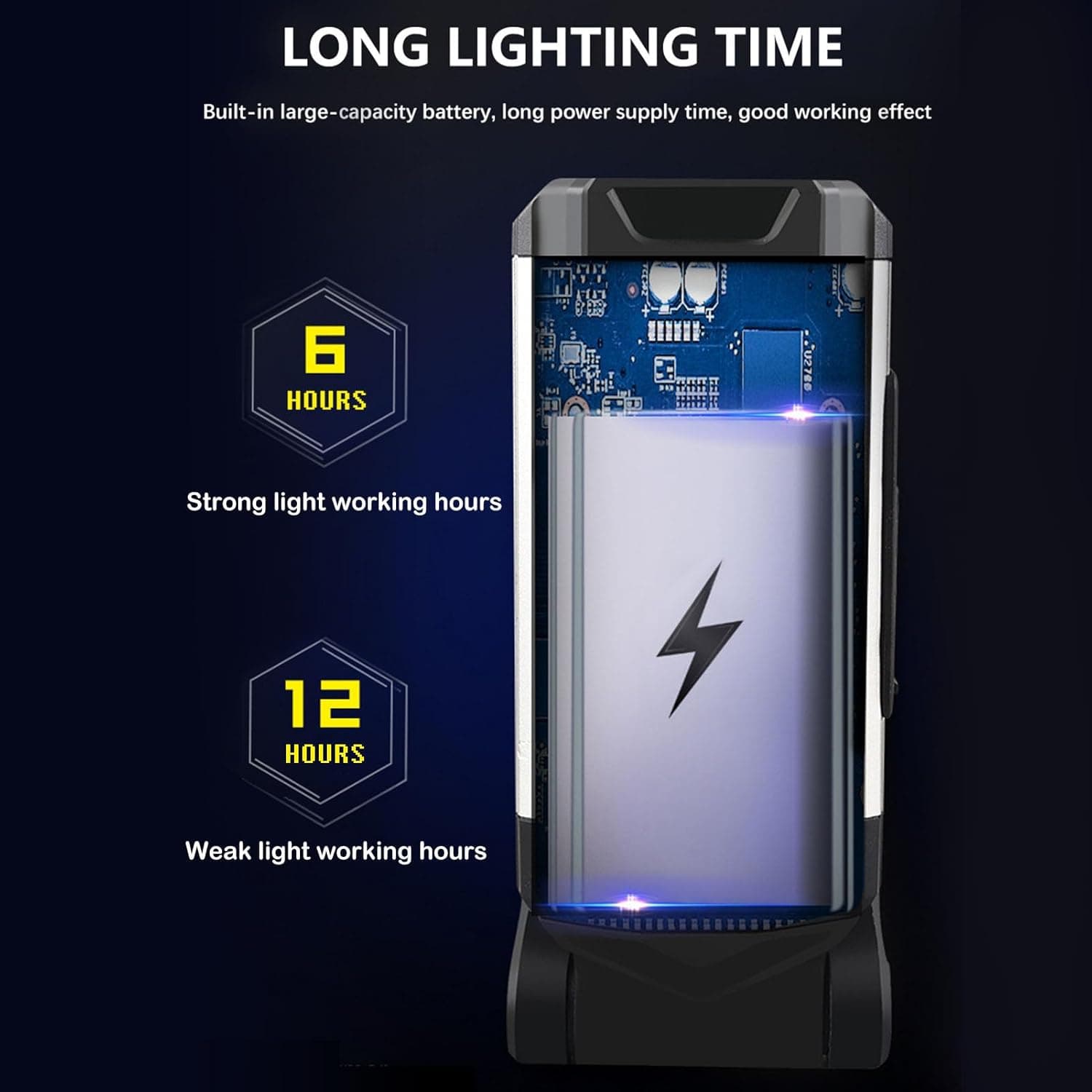 Torcia COB Lampada da lavoro LED batteria 360° girevole pieghevole per auto riparazioni magnetica alta potenza in Lampade di ispezione Solgeny - Besate, commercioVirtuoso.it
