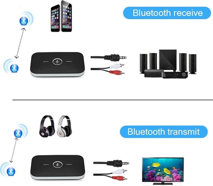 Trasmettitore e Ricevitore Bluetooth 2in1 in Trasmettitori Bluetooth DFP Elettronica Store - Scafati, commercioVirtuoso.it